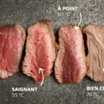 Guide complet de températures de cuisson des viandes