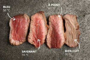 Guide complet de températures de cuisson des viandes